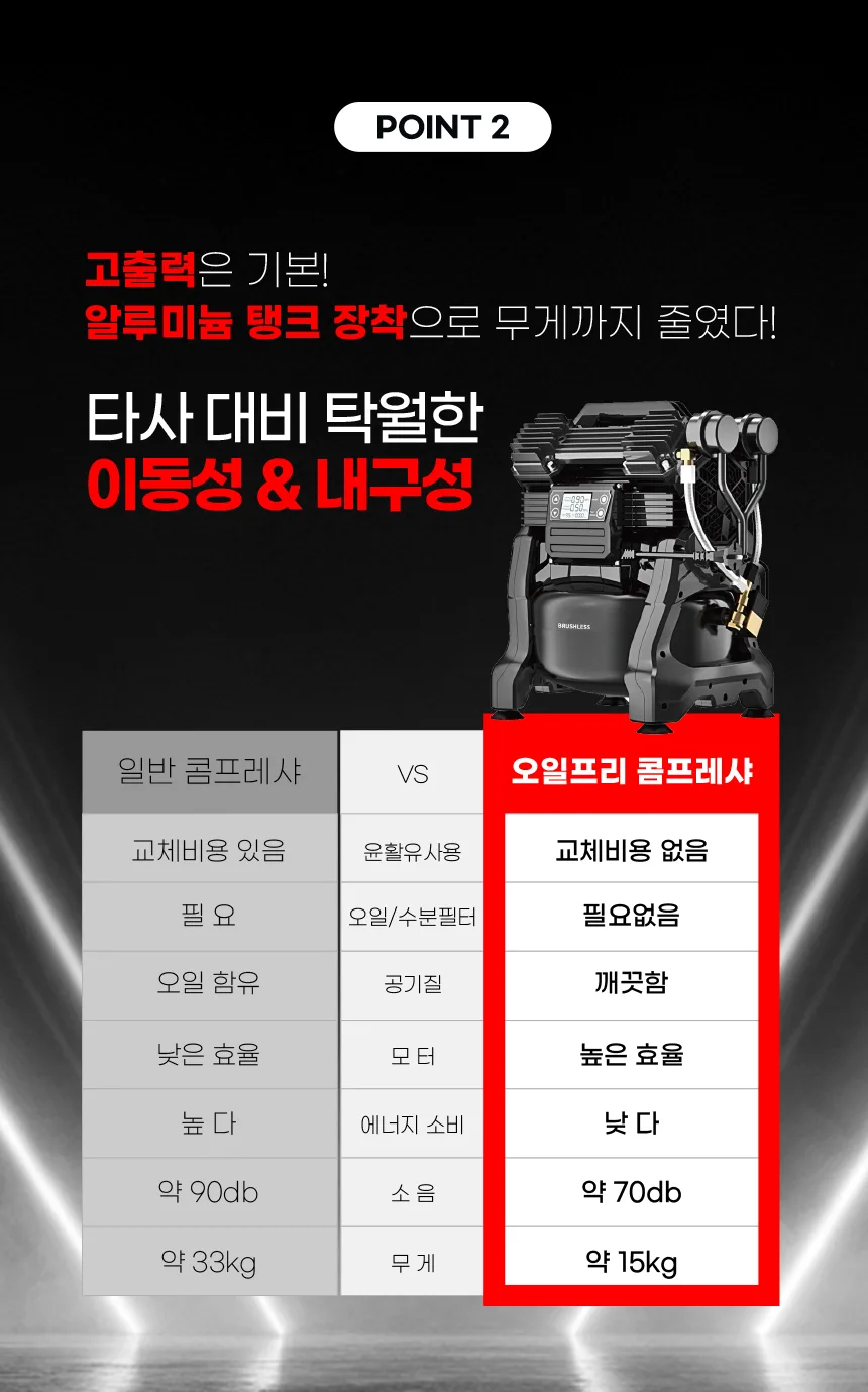 DC9915 제품 설명 이미지 9