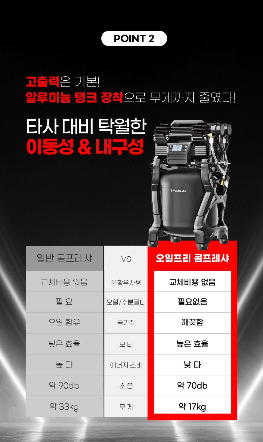 DC9925 제품 설명 이미지 9